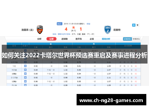 如何关注2022卡塔尔世界杯预选赛重启及赛事进程分析