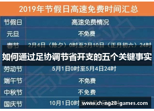 如何通过足协调节省开支的五个关键事实