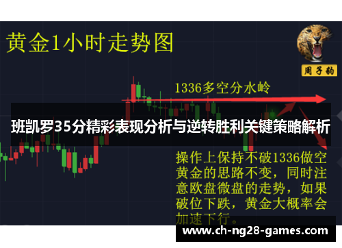 班凯罗35分精彩表现分析与逆转胜利关键策略解析