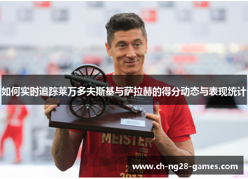 如何实时追踪莱万多夫斯基与萨拉赫的得分动态与表现统计