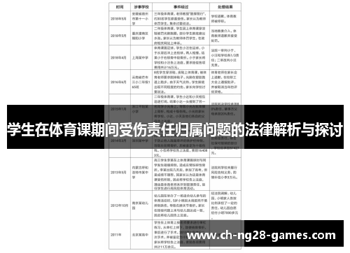 学生在体育课期间受伤责任归属问题的法律解析与探讨