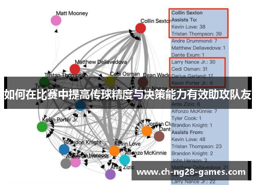 如何在比赛中提高传球精度与决策能力有效助攻队友