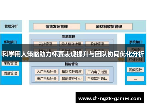 科学用人策略助力杯赛表现提升与团队协同优化分析