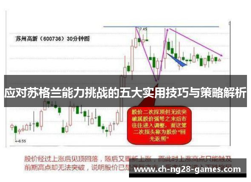 应对苏格兰能力挑战的五大实用技巧与策略解析
