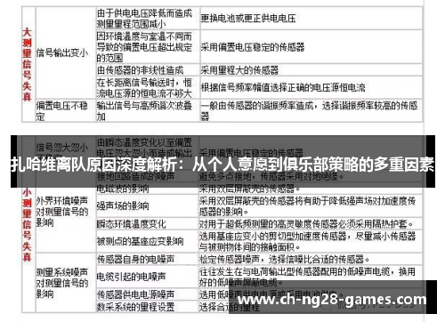 扎哈维离队原因深度解析：从个人意愿到俱乐部策略的多重因素