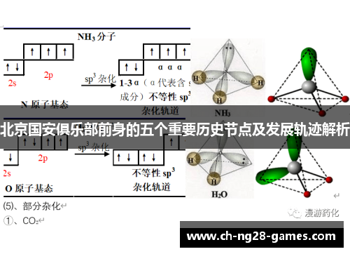 北京国安俱乐部前身的五个重要历史节点及发展轨迹解析