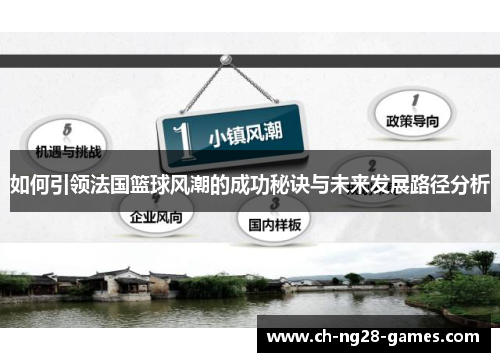 如何引领法国篮球风潮的成功秘诀与未来发展路径分析 如何引领法国篮球风潮的成功秘诀与未来发展路径分析