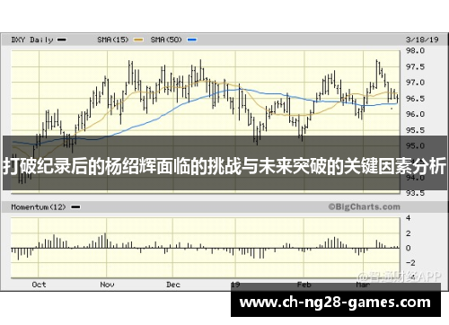 打破纪录后的杨绍辉面临的挑战与未来突破的关键因素分析 打破纪录后的杨绍辉面临的挑战与未来突破的关键因素分析