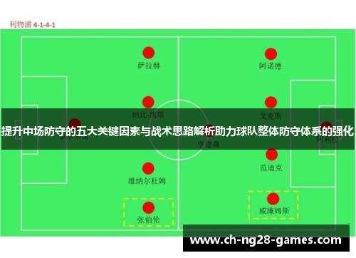 提升中场防守的五大关键因素与战术思路解析助力球队整体防守体系的强化