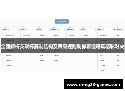 全面解析英联杯赛制结构及晋级规则助你看懂每场精彩对决