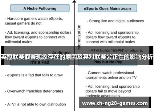 英冠联赛假赛现象存在的原因及其对联赛公正性的影响分析