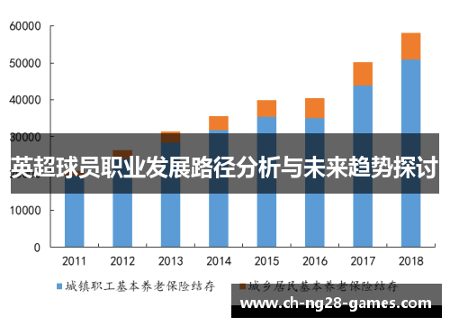 英超球员职业发展路径分析与未来趋势探讨