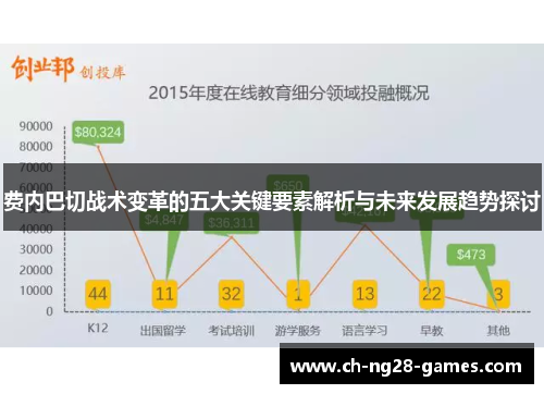 费内巴切战术变革的五大关键要素解析与未来发展趋势探讨